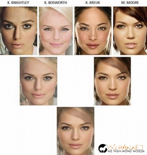 Идеалната жена