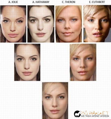 Идеалната жена