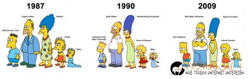 Най-интересни сники за днес - 13.05.2010 г.