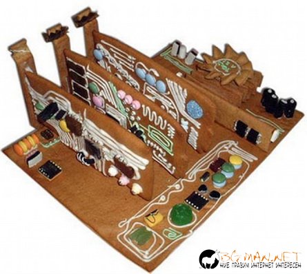 Сладкарски арт